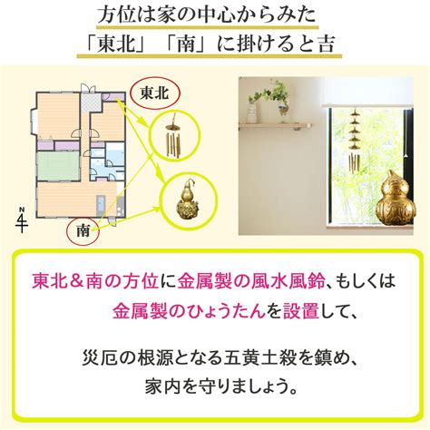 風水 住宅|住宅の風水 – 現代風水研究会